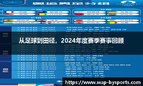 从足球到田径，2024年度赛季赛事回顾