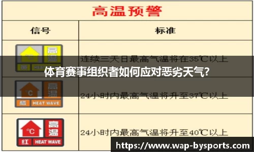 体育赛事组织者如何应对恶劣天气？