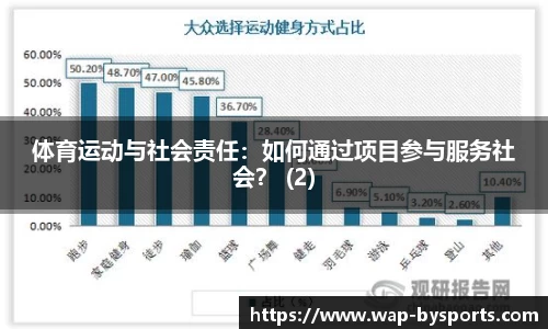 体育运动与社会责任：如何通过项目参与服务社会？ (2)