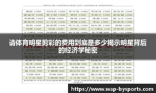 请体育明星剪彩的费用到底是多少揭示明星背后的经济学秘密