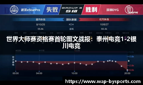 博鱼boyu体育