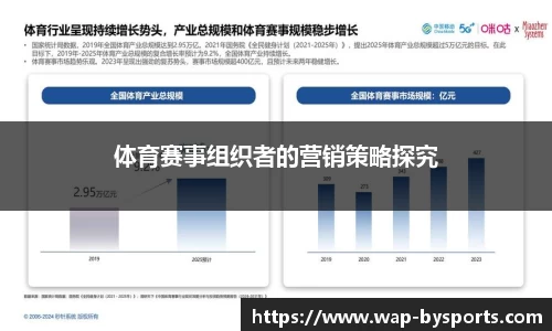 体育赛事组织者的营销策略探究